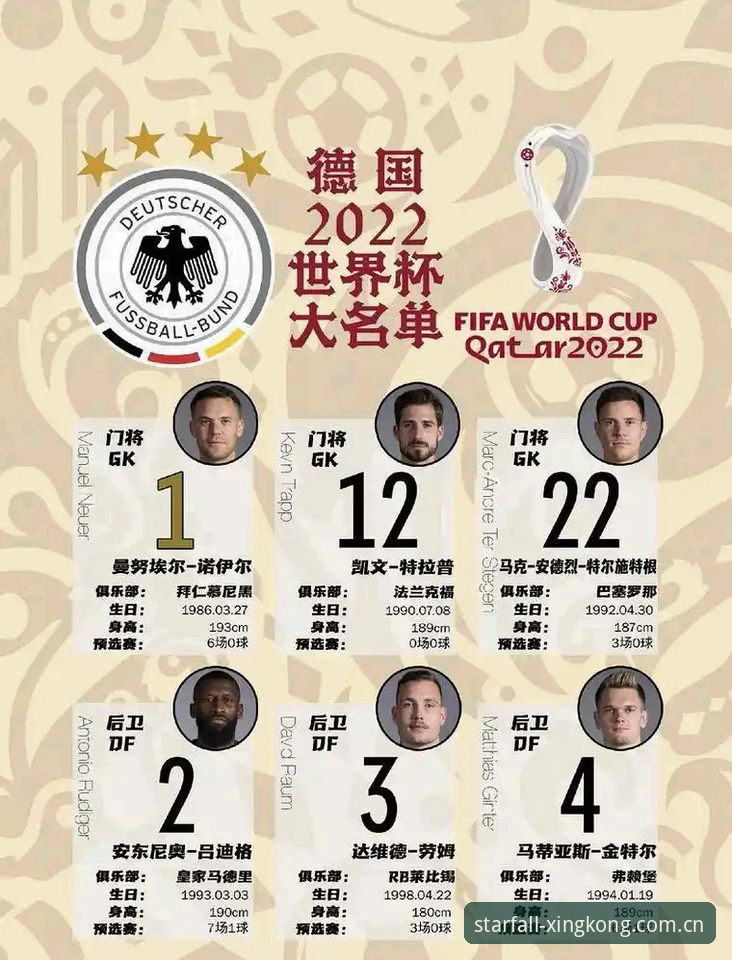 德国队世界杯大名单解析：诺伊尔回归与卡尔入围的投注实用指南