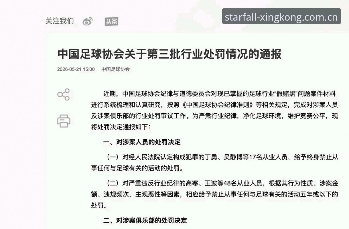 足协第三批禁足名单最新动态：65名从业人员遭重罚，终身禁足17人创纪录